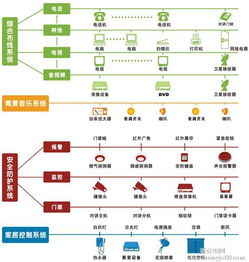 聯(lián)勝服務(wù)助海口弱電項(xiàng)目品質(zhì)升級(jí) 海南專(zhuān)業(yè)弱電供應(yīng)商選擇指南